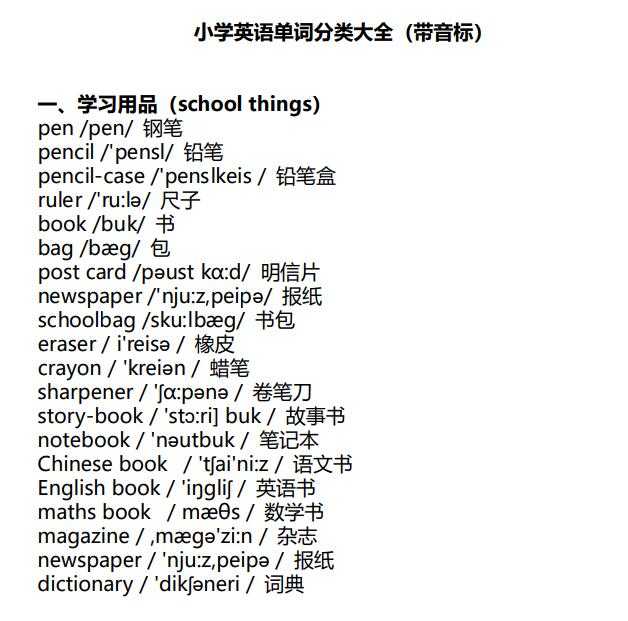 8小升初考试专项：英语1-6年级单词分类表大全（带音标）（PDF文档共22页电子版下载）