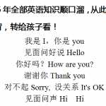 8-6年全部英语知识顺口溜，从此告别死记硬背，转给孩子看！（16页DOC文档）资料下载