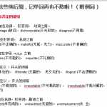 8小升初复习：掌握这些前后缀，记单词再也不愁啦！（附例词）（6页DOC文档）资料下载