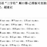 8小升初复习：学英语“三字经”顺口溜-已排版可直接打印!超好记、超速记（7页DOC文档）资料下载