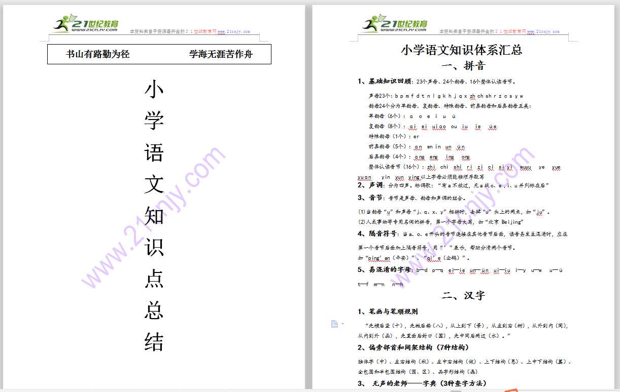 最完整的小学语文知识总结(小升初专用)（DOC文档共33页电子版下载）