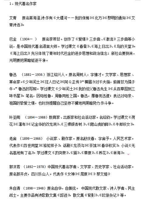 小升初语文知识点汇编- 文学常识1通用版本（DOC文档2页电子档下载）