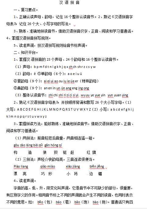 小升初语文知识点汇编- 汉 语 拼 音1通用版本（DOC文档3页电子档下载）
