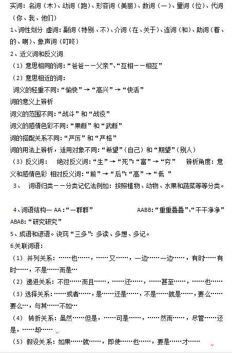 小升初语文知识点汇编- 词语1通用版本（DOC文档2页电子档下载）