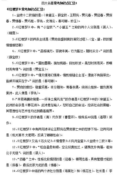 小升初语文一本通-四大名著常考知识点汇总1通用版（DOC文档3页电子档下载）