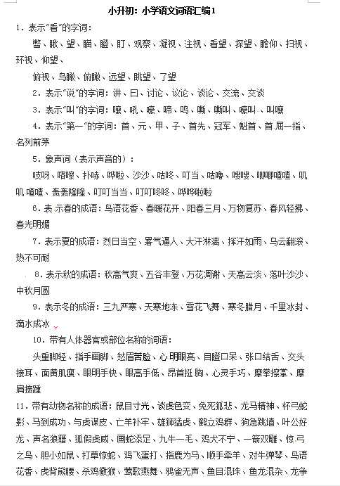 小升初语文一本通-词语汇总1通用版（DOC文档2页电子档下载）