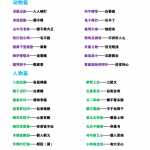 小升初-阶段要掌握的常用歇后语汇总(4页pdf文档）电子档可打印版资料下载