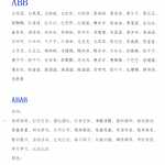 8小升初语文复习知识-常用ABB.ABAB.ABCC.AABC.AABB.ABAC词语整理（12页word文档）电子档可打印版资料下载