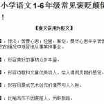 8小升初复习：语文1-6年级常见褒贬颠倒易错成语汇总！（7页DOC文档）资料下载