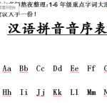 8小升初复习：：1-6年级重点字词大汇总，建议人手一份！（36页DOC文档）资料下载