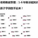 8小升初复习：：1-6年级基础知识大全，从此孩子字词信手拈来！（8页DOC文档）资料下载