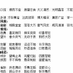 7小升初知识：语文老师熬夜整理，语文成语归类大全，班上孩子次次97+（3页DOC文档）资料下载