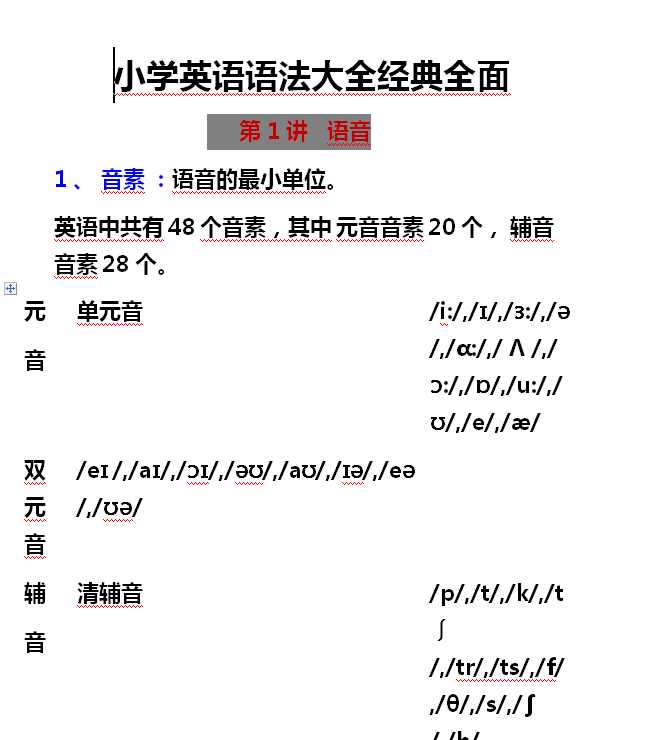 【打印版】小学英语语法大全经典全面【52页DOC文档】百度网盘下载