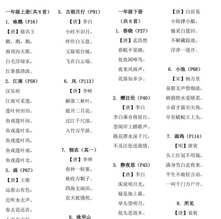 【打印版】小学各年级必备古诗汇总(已重新排版)-VIP独享【11页PDF文档】百度网盘下载