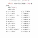 我家小孩为什么英语都考56分?,原来是一直没用这套试卷!