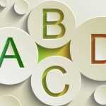 英语必备基础句型，最全整理