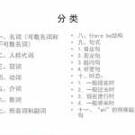 英语1-6年级英语语法大全(精编图文版)