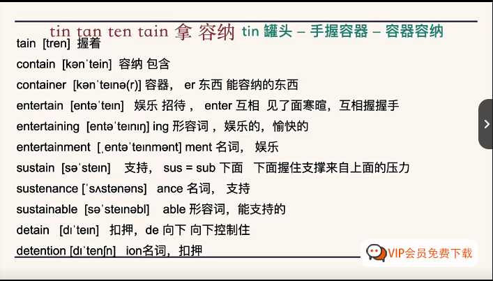 下载百度网盘,学习单词词根的拆解,以便快速掌握6000个单词。这个方法将使你迅速提升英语水平,同时增强记忆力
