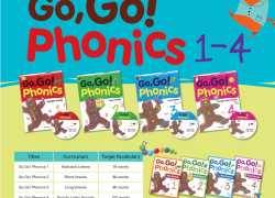 5-10岁学习的自然拼读美国原版教材：GO GO Phonics 1-4级全套​资源（百度网盘下载）