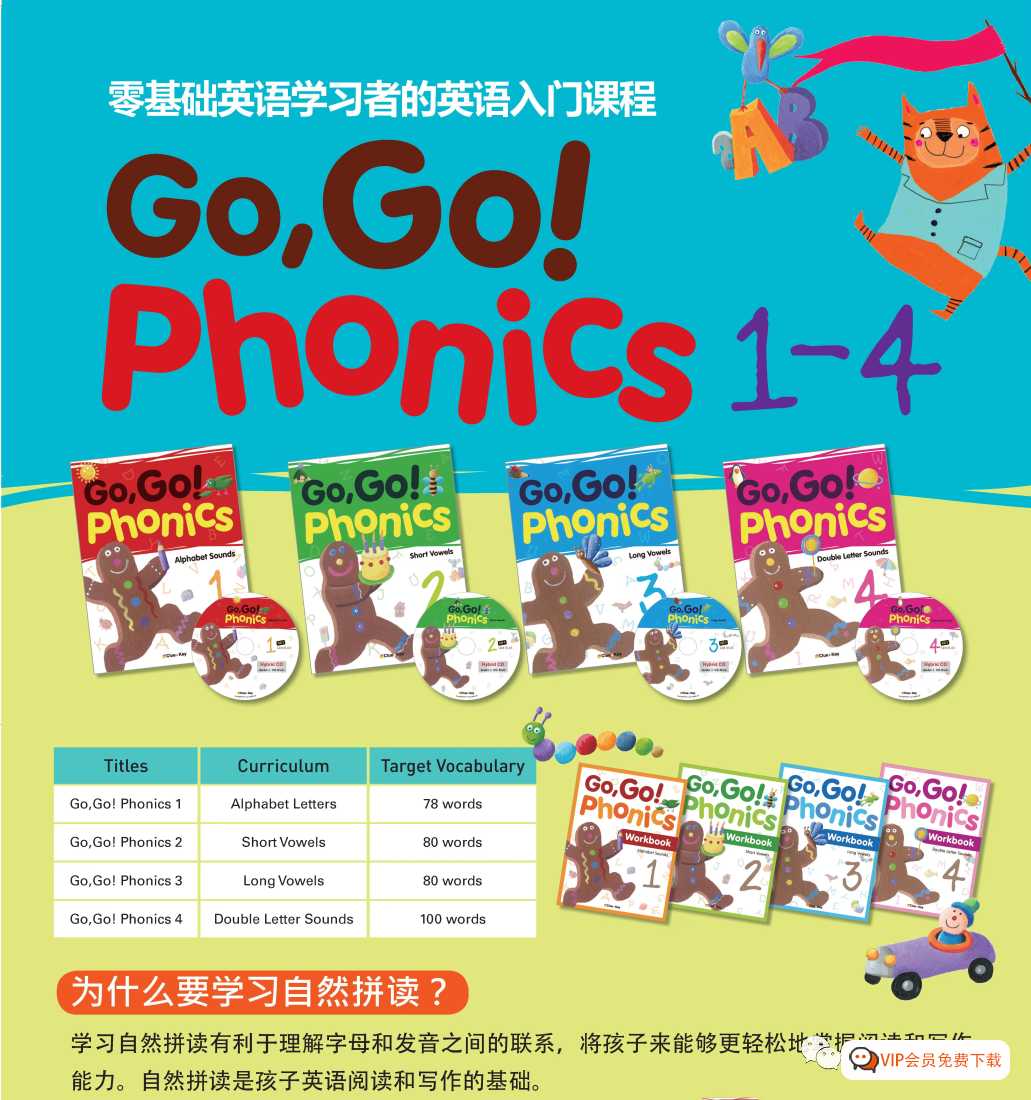 适合5-10岁孩子的 超棒的原版英文自然拼读教材：GO GO Phonics 1-4级全套​（最全）百度网盘下载