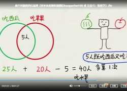 乐乐课堂小学数学五年级上册下册通用版教材同步课堂+五年级奥数课程视频百度网盘下载