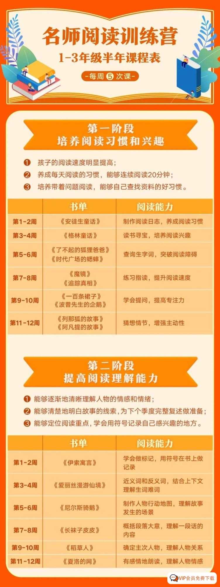泉灵名师阅读训练营1-6年级，新学期名师带你高效阅读 百度网盘下载