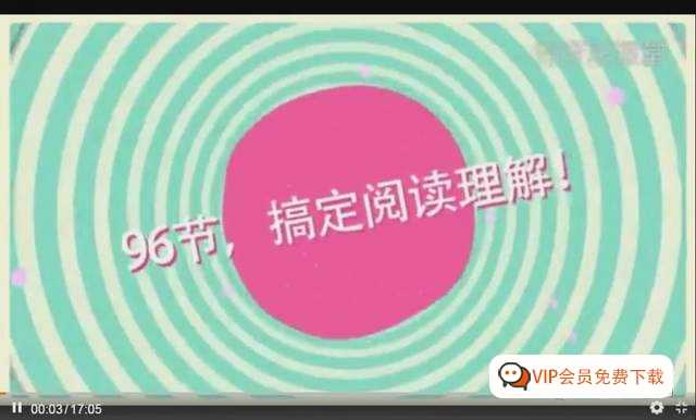 小学1-6年级适合的 王芳阅读理解视频课「初级」「中级」「高级」视频课程百度网盘下载 三部资源分享（视频）