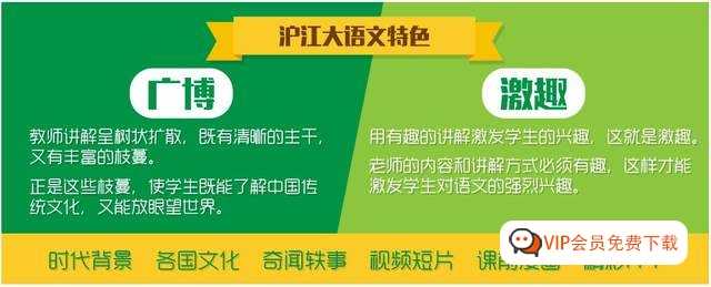 沪江网校大语文1-6年级录播课窦昕老师主讲 全套百度网盘下载，课程包括 古代文学、外国文学、创新写作