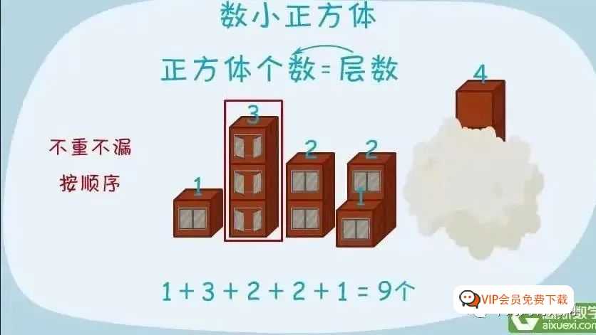 高斯奥数动画片（全421集）百度网盘下载，帮孩子搞定小学1-6年级数学重难点