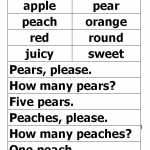 8小学一年级英语学习-1AM3U2读一读（1页word文档）电子档可打印版资料下载