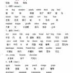 8小学一年级英语单词分类归类整理资料（4页word文档）电子档可打印版资料下载