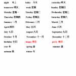 8上海一、小学二年级英语单词归类(12页word文档）电子档可打印版资料下载