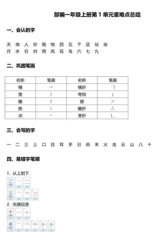 【VIP独享】【重难点总结】部编版本一年级上册1-8单元单元重难点总结（pdf文档18页电子档下载）