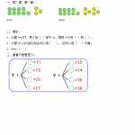 8人教版-小学一年级上册数学-课时每课练习题+答案-第八单元8.1 9加几（2页DOC文档）资料下载