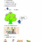 8人教版-小学一年级上册数学-课时练习题+答案-第二单元2.3 练习二（3页DOC文档）资料下载