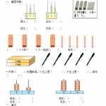 8人教版小学一年级数数读数数的组成练习题（3页DOC文档）资料下载