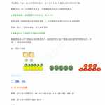 8苏教版小学一年级数学上册知识点汇总+练习题（4页PDF文档）资料下载