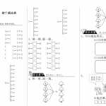 小学一年级上册-课时练习题+答案-第三单元加与减课时：13（北师大）（2页PDF文档）资料下载