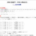 8小学一年级上册-北师大版数学重点知识点（7页DOC文档）资料下载
