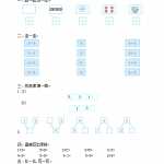 8小学一年级上册-西师版-数第一单元测试卷试题.2+答案（4页DOC文档）资料下载