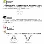 8小学一年级奥数学习-小学一年级-教案-第十二讲-巧填数阵图-学生（8页word文档）电子档可打印版资料下载