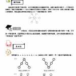 8小学一年级奥数学习-奥数——数立体图形（7页word文档）电子档可打印版资料下载