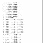 8小学一年级上册-数学专项练习：填空（3页WORD文档）资料下载