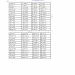 8小学一年级上册-数学10以内连加连减练习题100道（1页WORD文档）资料下载