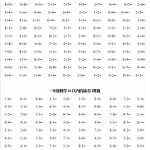 8小学一年级上册-数学10以内的加法口算题（14页word文档）资料下载