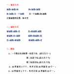 8小学一年级上册数学复习必背公式知识点（4页DOC文档）资料下载