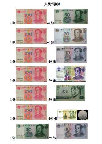 8小学一年级下册数学人民币换算汇总知识点图片版（PDF 8页）学习资料下载