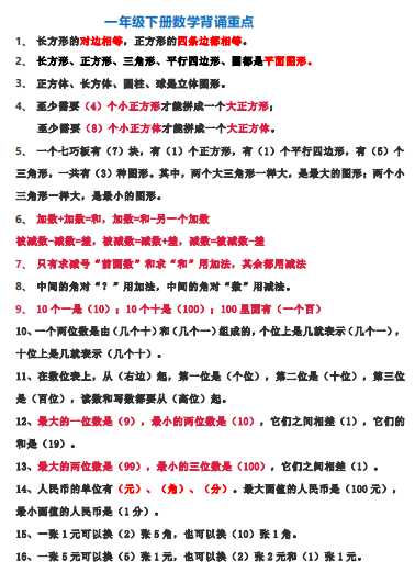 8小学一年级下册数学背诵重点（PDF 2页）学习资料下载