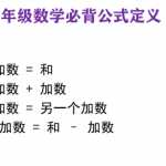 8小学一年级数学下册必备公式大全（5页PDF文档）资料下载