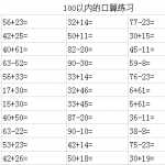 8小学一年级下册数学100以内口算练习题（1页EXCEL文档）资料下载